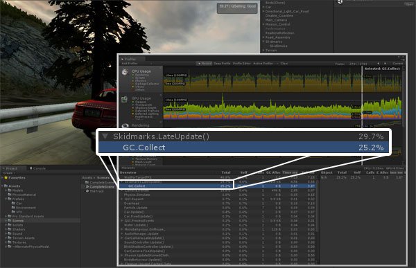 Unity Profiler CPU frame breakdown from an early build, showing Skidmarks.LateUpdate at 29.7% and a GC.Collect spike underneath it